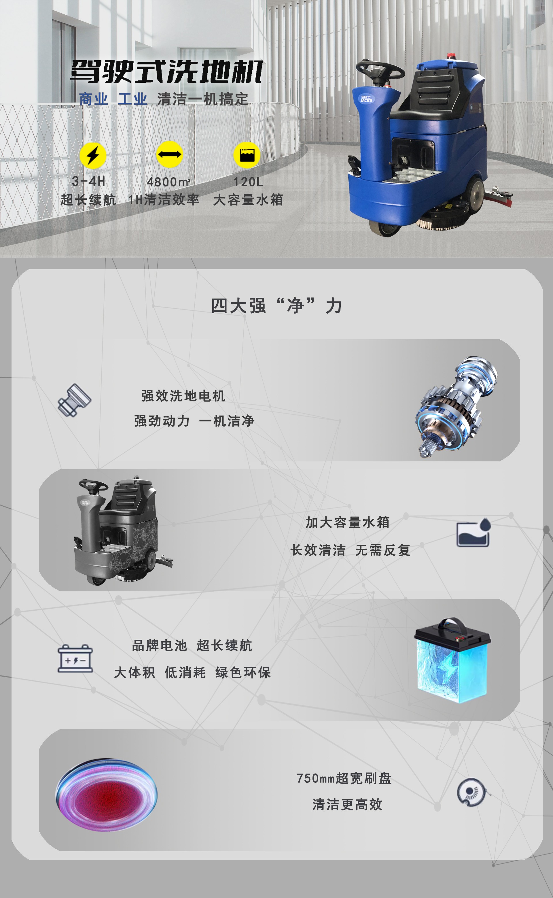 駕駛式洗地機,工業駕駛洗地機 駕駛式洗地機,工業駕駛洗地機