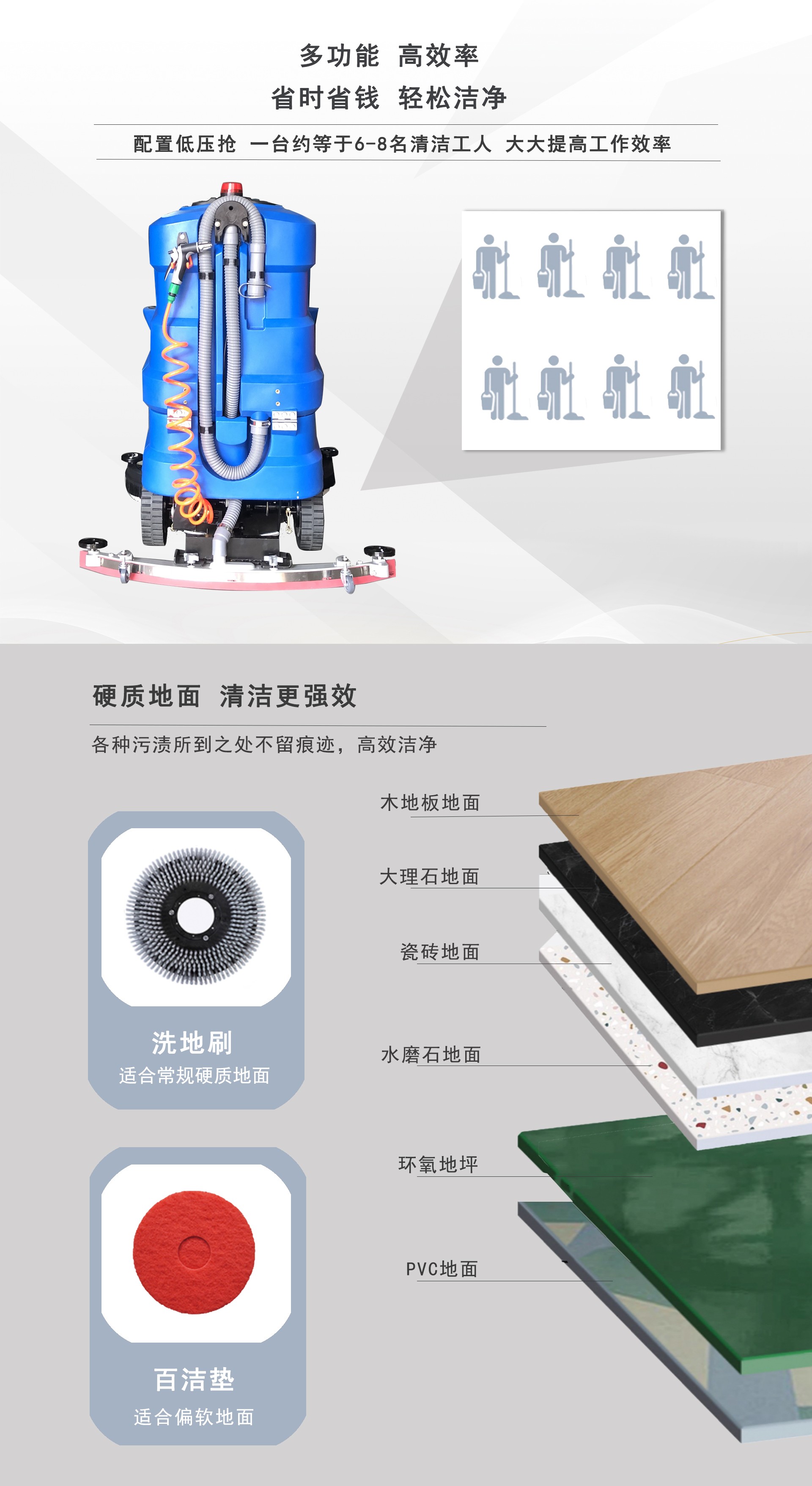 工業(yè)洗地機,工廠洗地機車 工業(yè)洗地機,工廠洗地機車